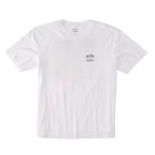 WHT